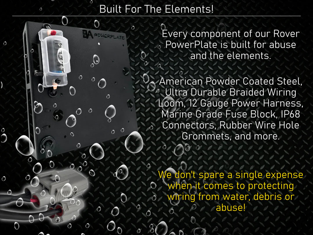 Denago Nomad PowerPlate™